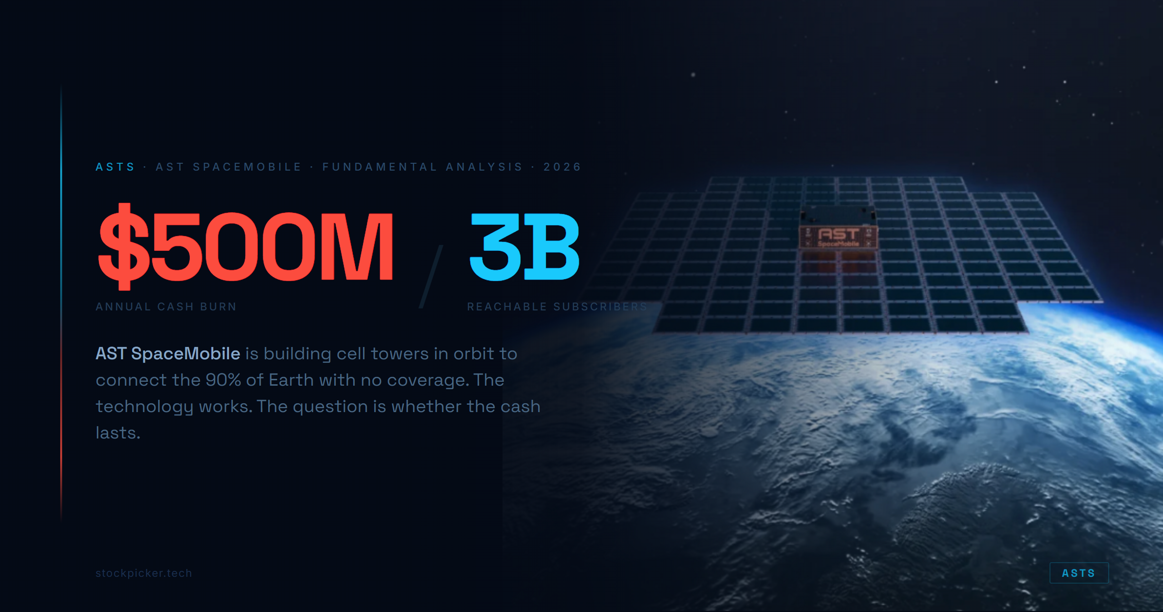 AST SpaceMobile (ASTS) Burned $500 Million Last Year to Connect 3 Billion Phones from Space